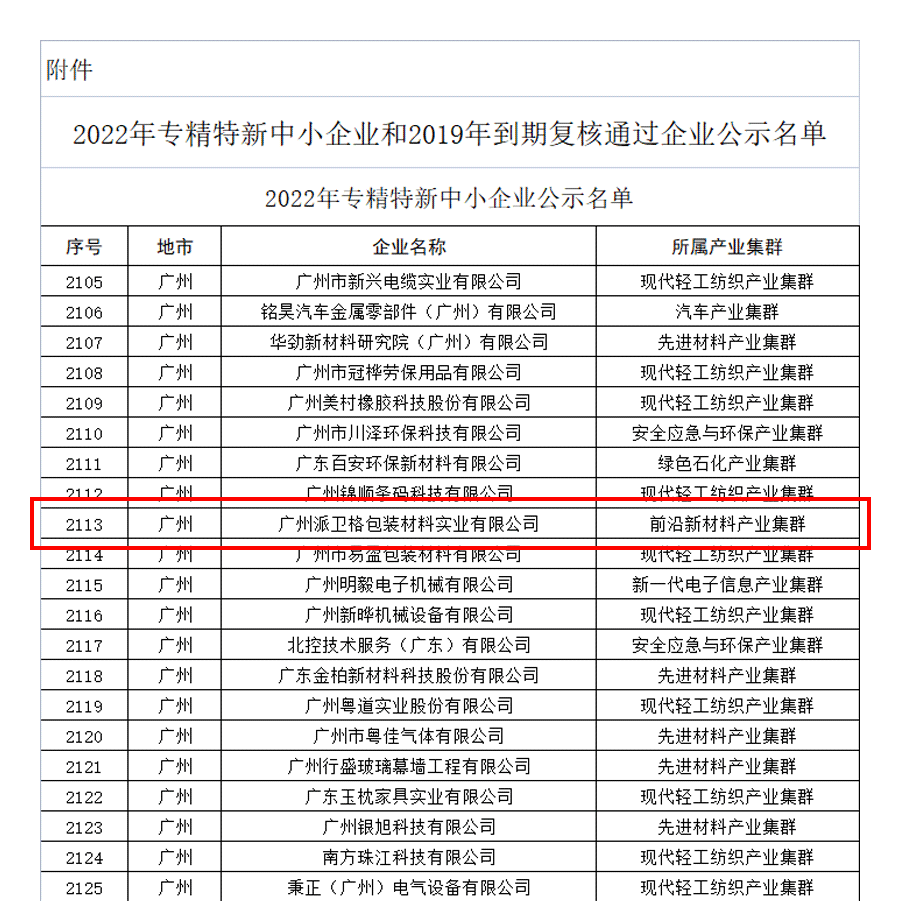 喜報(bào) | 派衛(wèi)格成功通過(guò)2022年廣東省“專(zhuān)精特新”、“創(chuàng)新型”企業(yè)認(rèn)定！