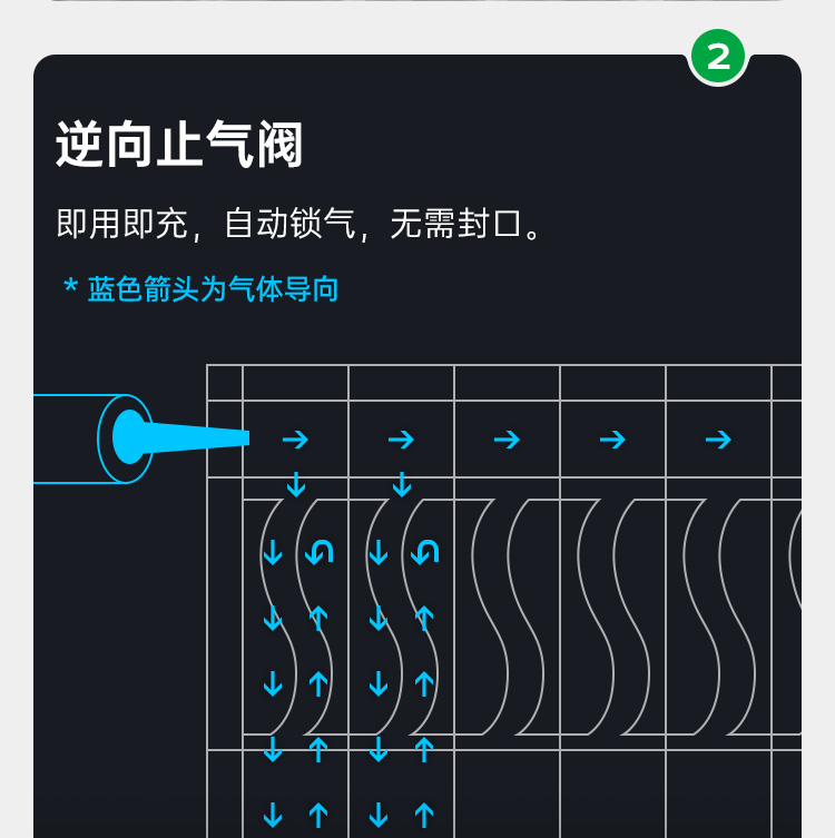氣柱卷氣泡柱生產(chǎn)廠家
