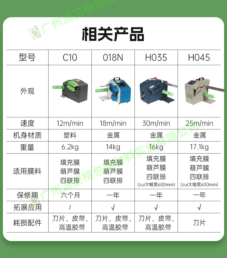 多功能虛線膜充氣機 H045