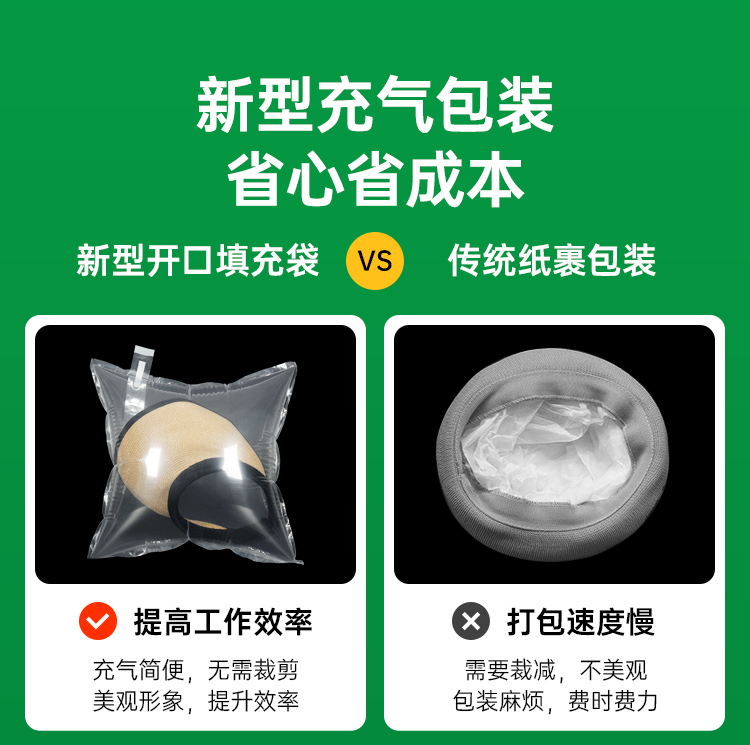 底部開口帽子充氣填充袋