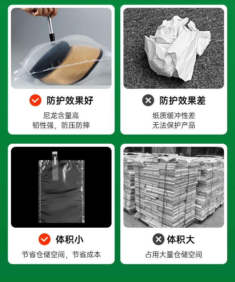 底部開口帽子充氣填充袋