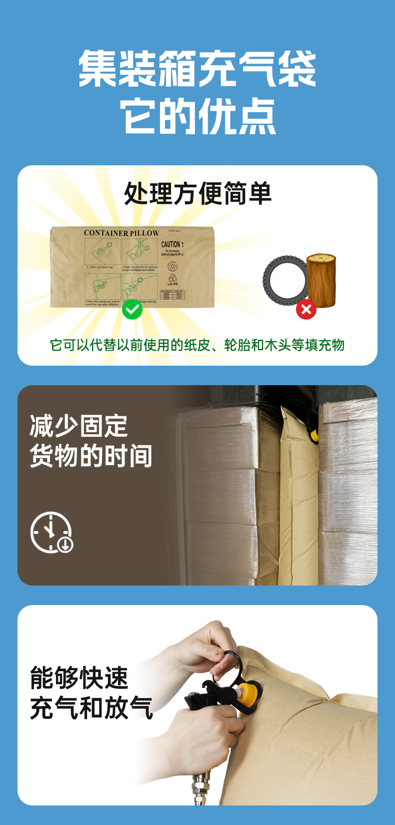 集裝箱充氣袋