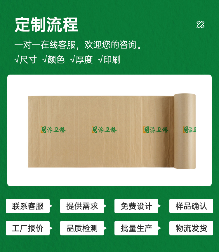 生物降解膜 牛皮紙緩沖葫蘆膜