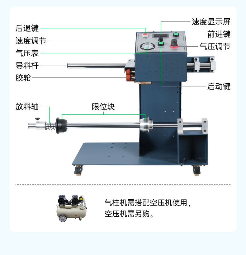 酒袋氣柱卷材充氣機 Q021