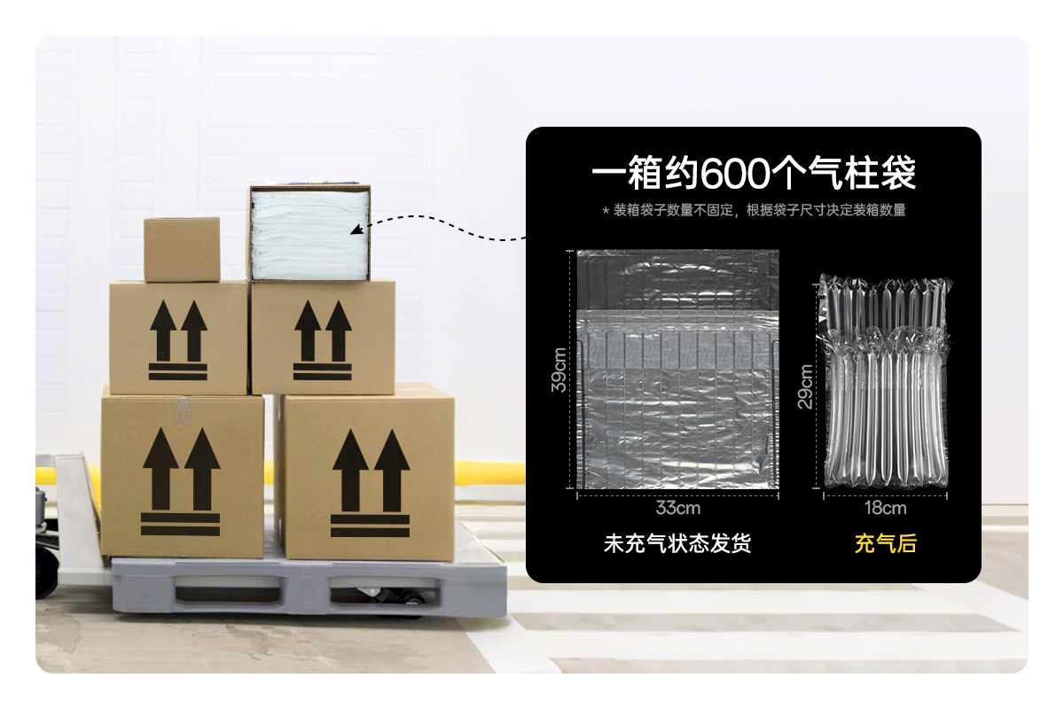 氣柱袋包裝為何更省錢？ —— 實(shí)際案例解析氣柱袋包裝